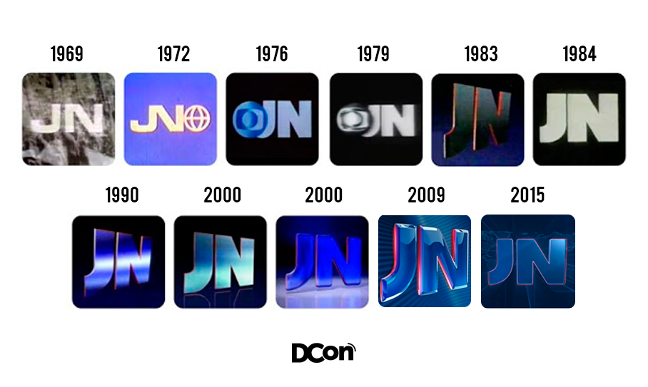 TV Globo anuncia nova identidade visual durante o “Jornal Nacional”